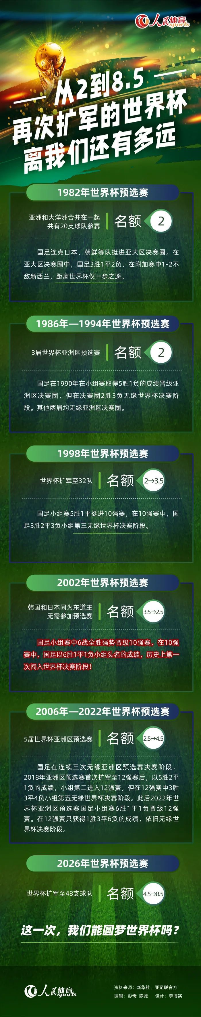 陈思诚导演在接受采访时表示;人类文明之所以进步到现在这个程度，就是因为有无数个敢造梦的人，无数想把梦想变成真实的人，他们在前仆后继、孜孜以求地奋斗